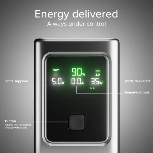 SBS Powerbank with LCD 10000mAh 35W - Image 5