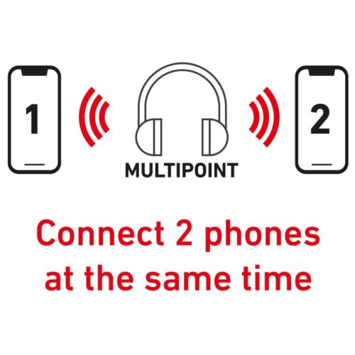SBS Multipoint Wireless headset with earpiece Black - Image 2